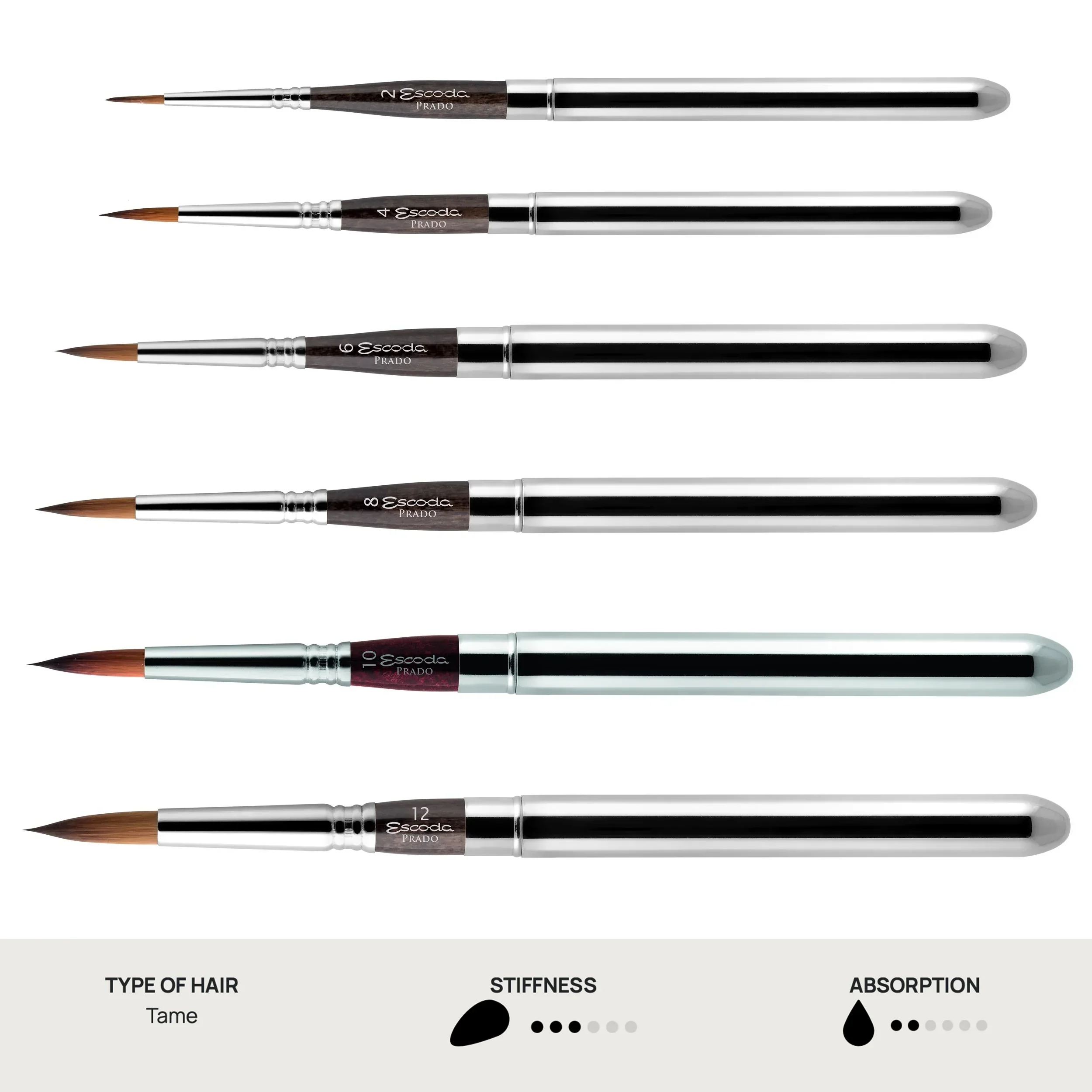 Escoda Pocket brush sets - Image 4